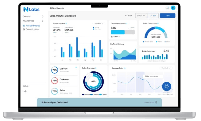 N-Clario – AI-Native Analytics
